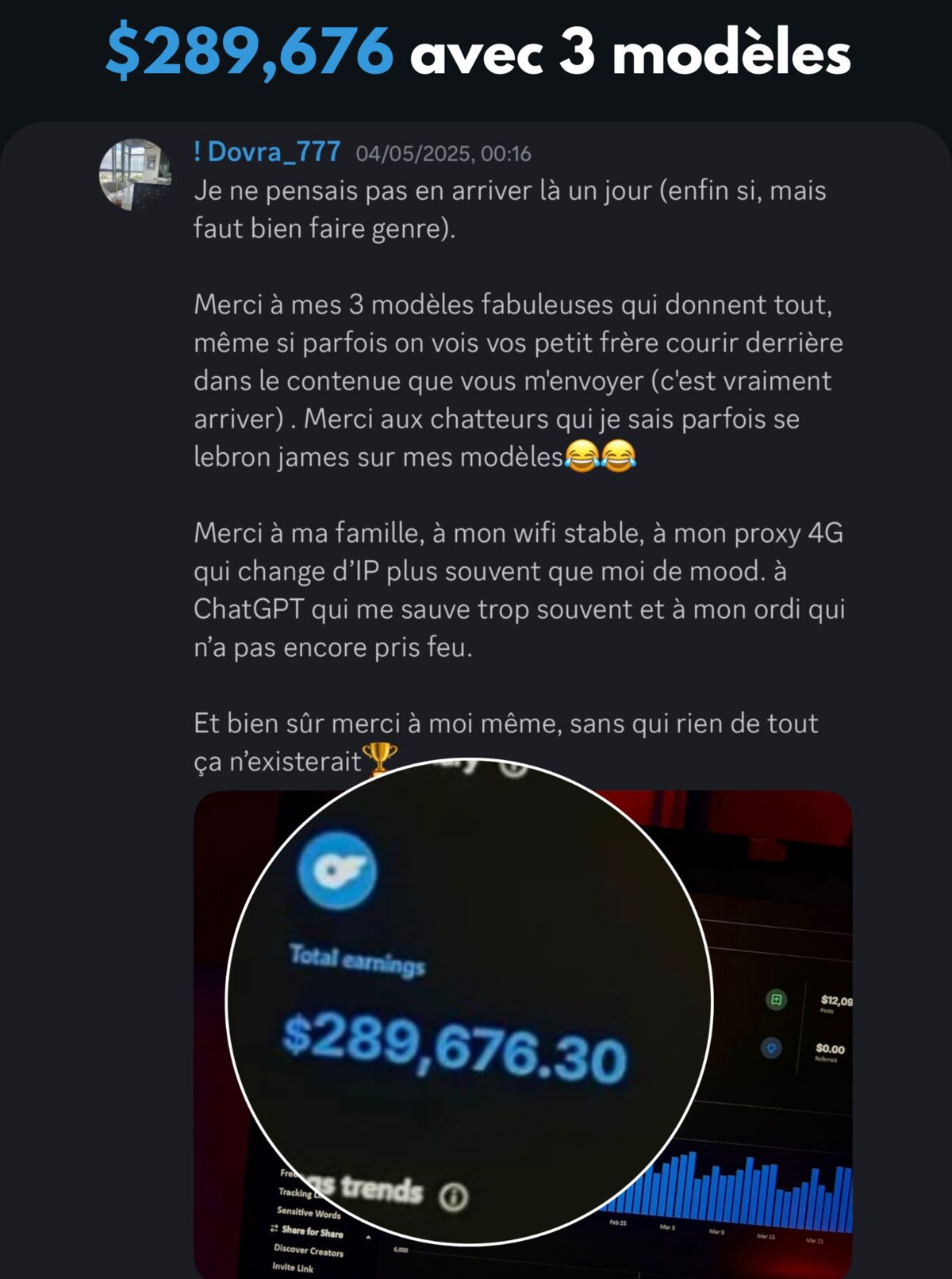 Résultat élève