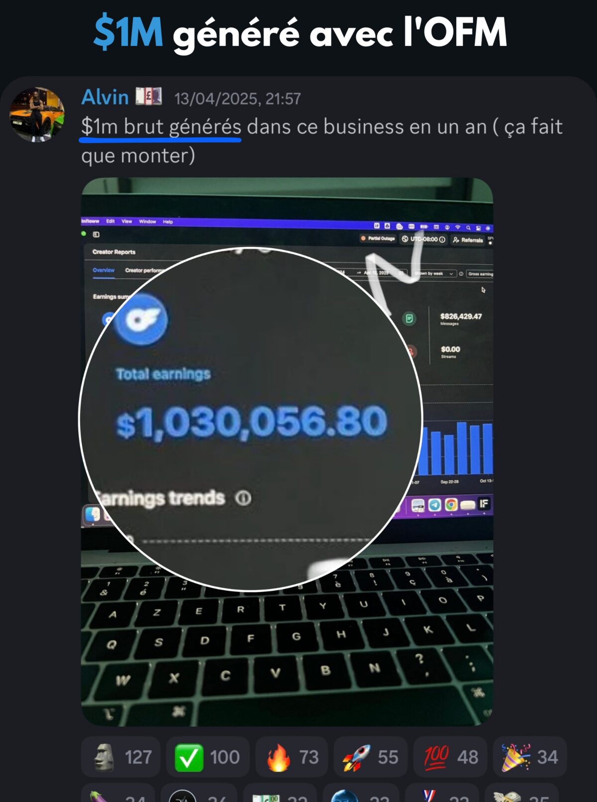 Résultat élève