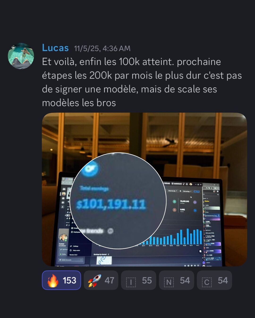 Résultat élève